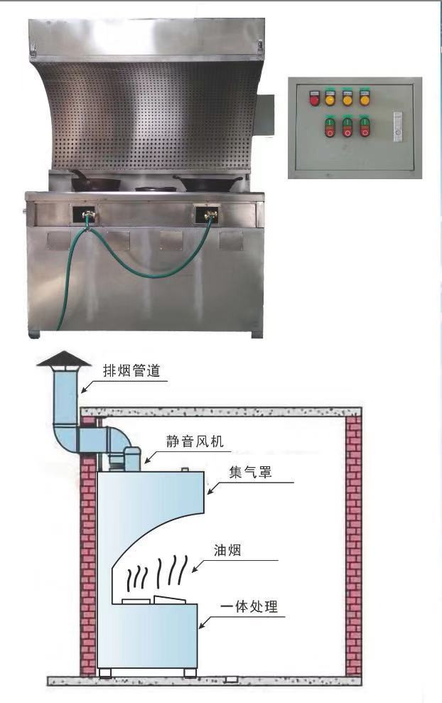 抽油烟机 厨房油烟净化 零霾 新型油烟净化一体机LM2018