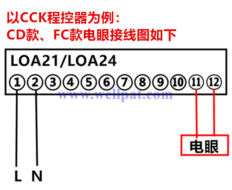 FC型接线