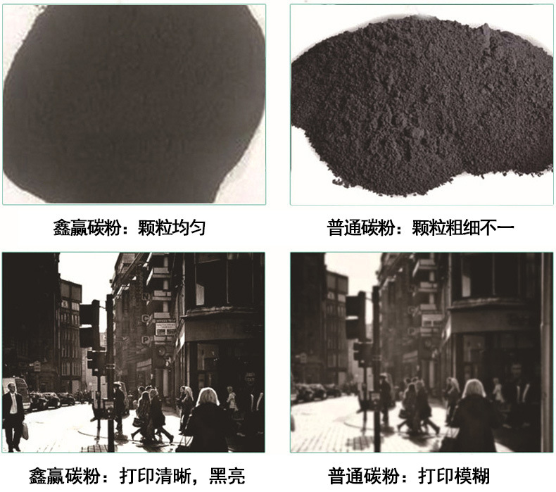 兼容 理光C2500彩色碳粉 适用2238C复印机示例图9