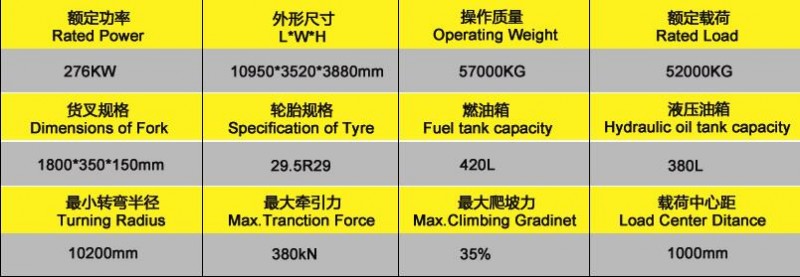 52吨叉装机参数