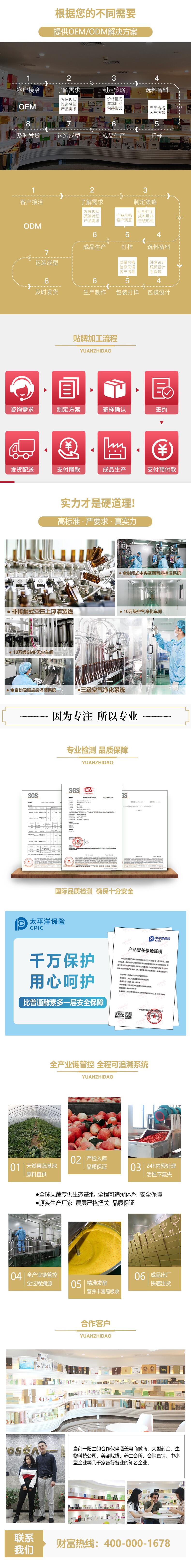 产品详情