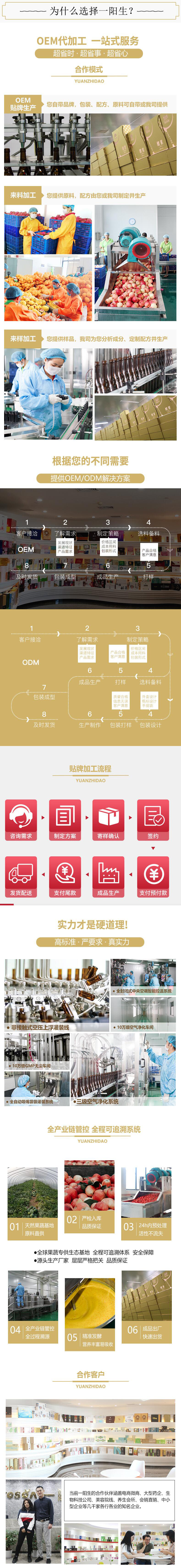 产品详情