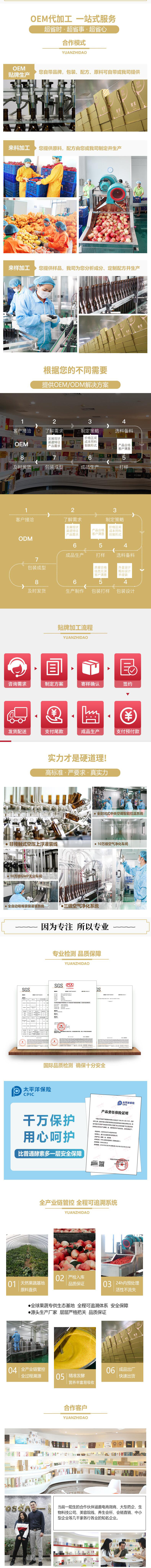 厂家实力、代加工流程、专利证书、合作客户