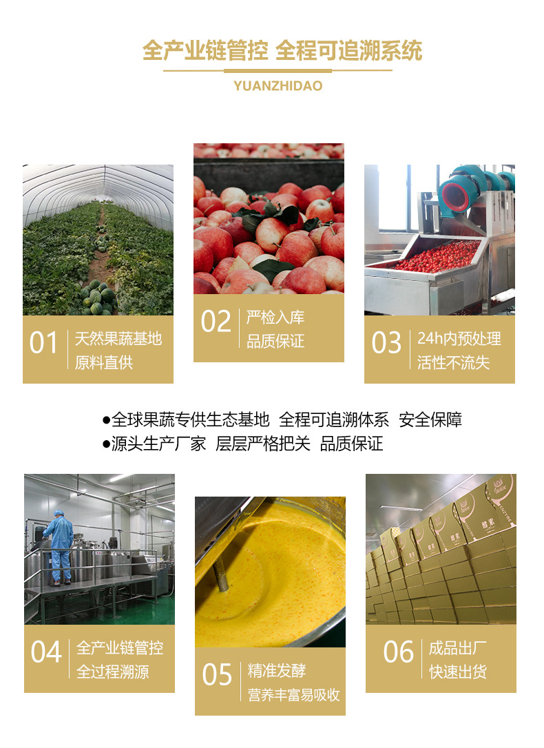 全产业链管控 全程可追溯系统